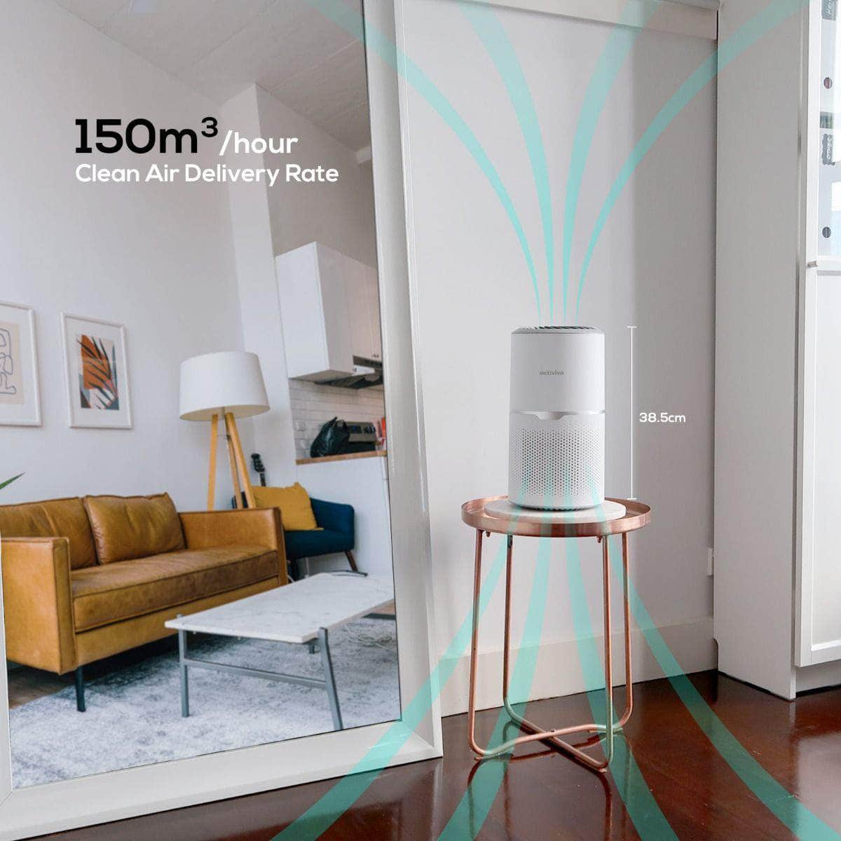 Hepa Air Purifier With Uv-C Light