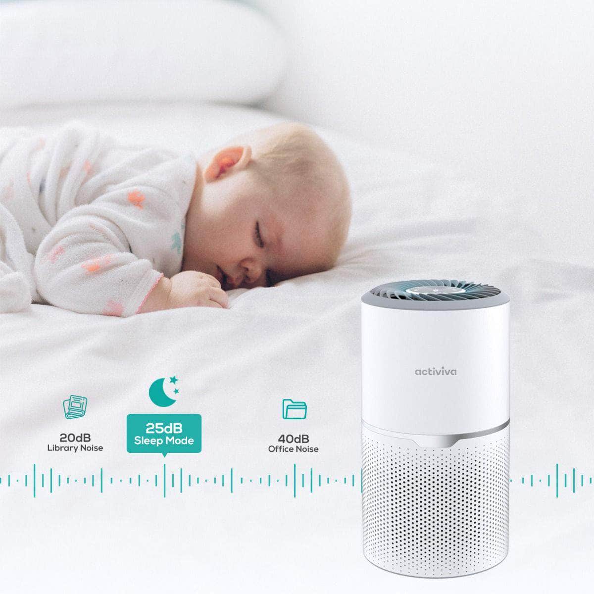 Hepa Air Purifier With Uv-C Light