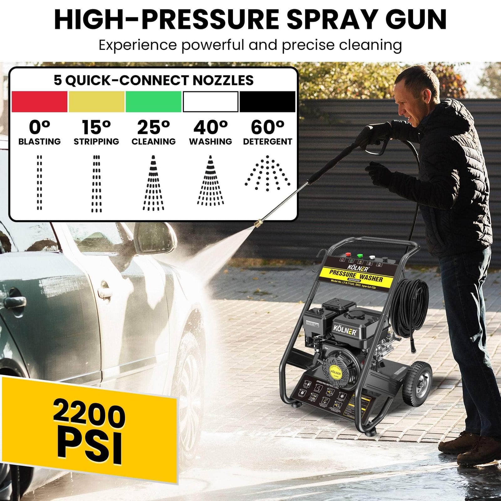 LT-12A 7HP 2200PSI Petrol Engine High Pressure Washer 7.5LPM with trade other