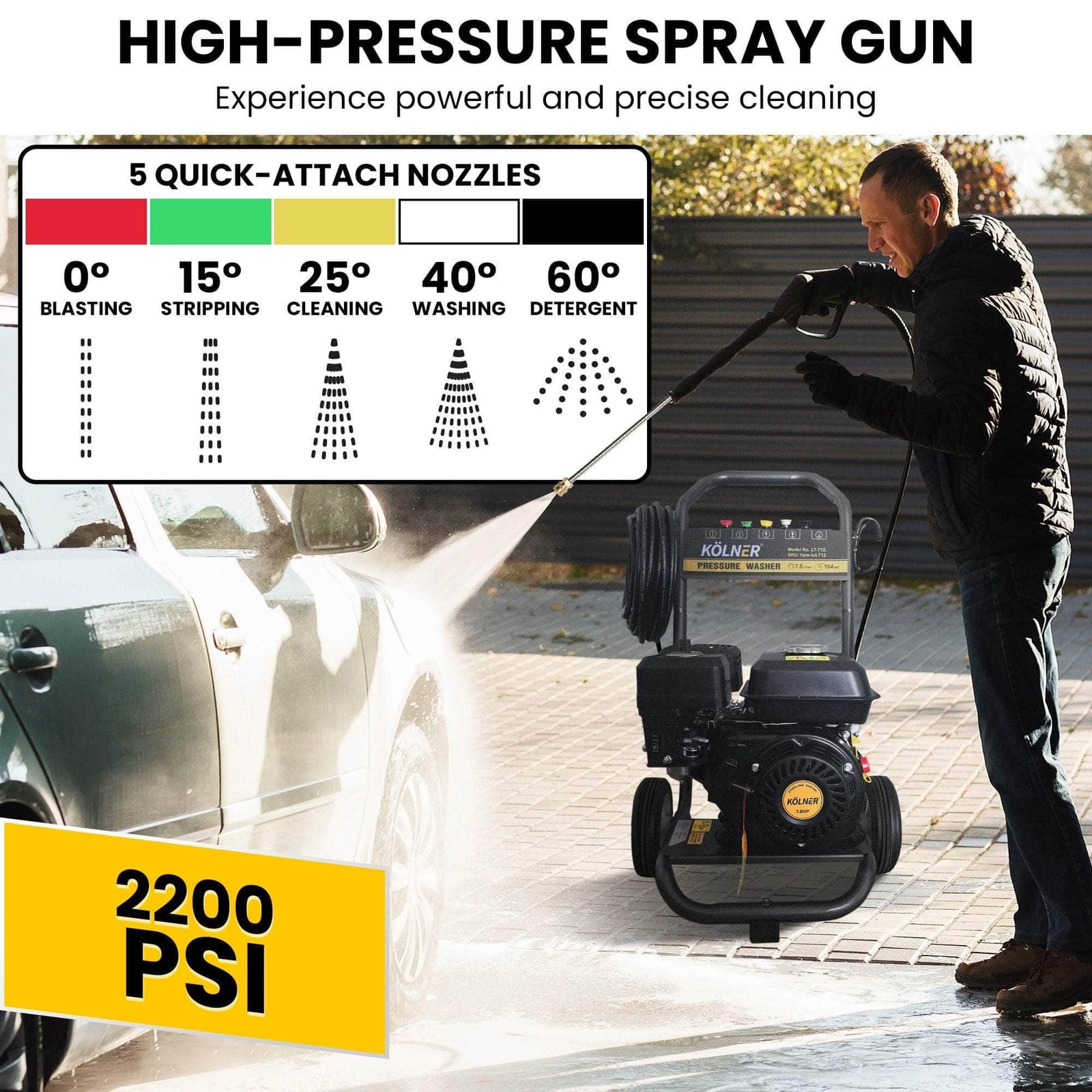 LT-712 7HP 2200PSI Petrol Engine High Pressure Washer 7.5LPM | Kolner - photo 13