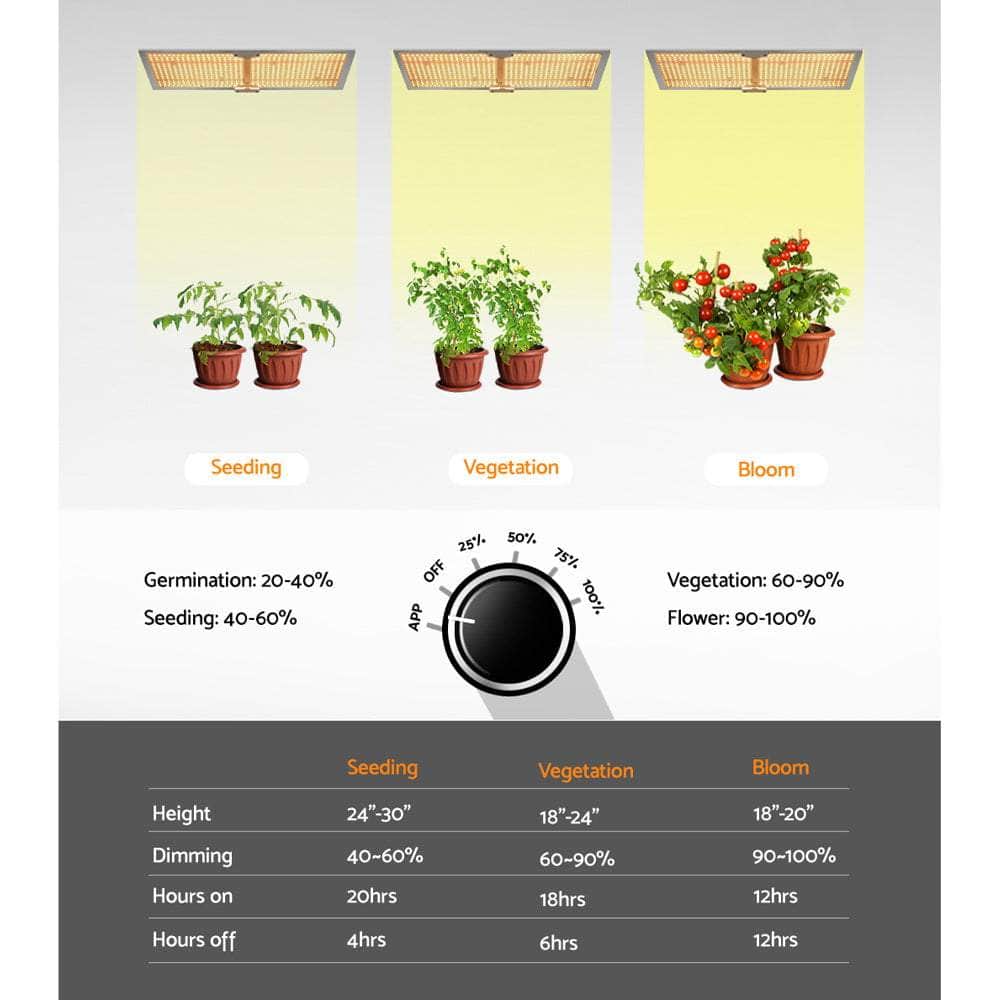 Led Grow Light Full Spectrum Indoor Veg Flower All Stage 3000W/2200W/1500W/1000W/4500W