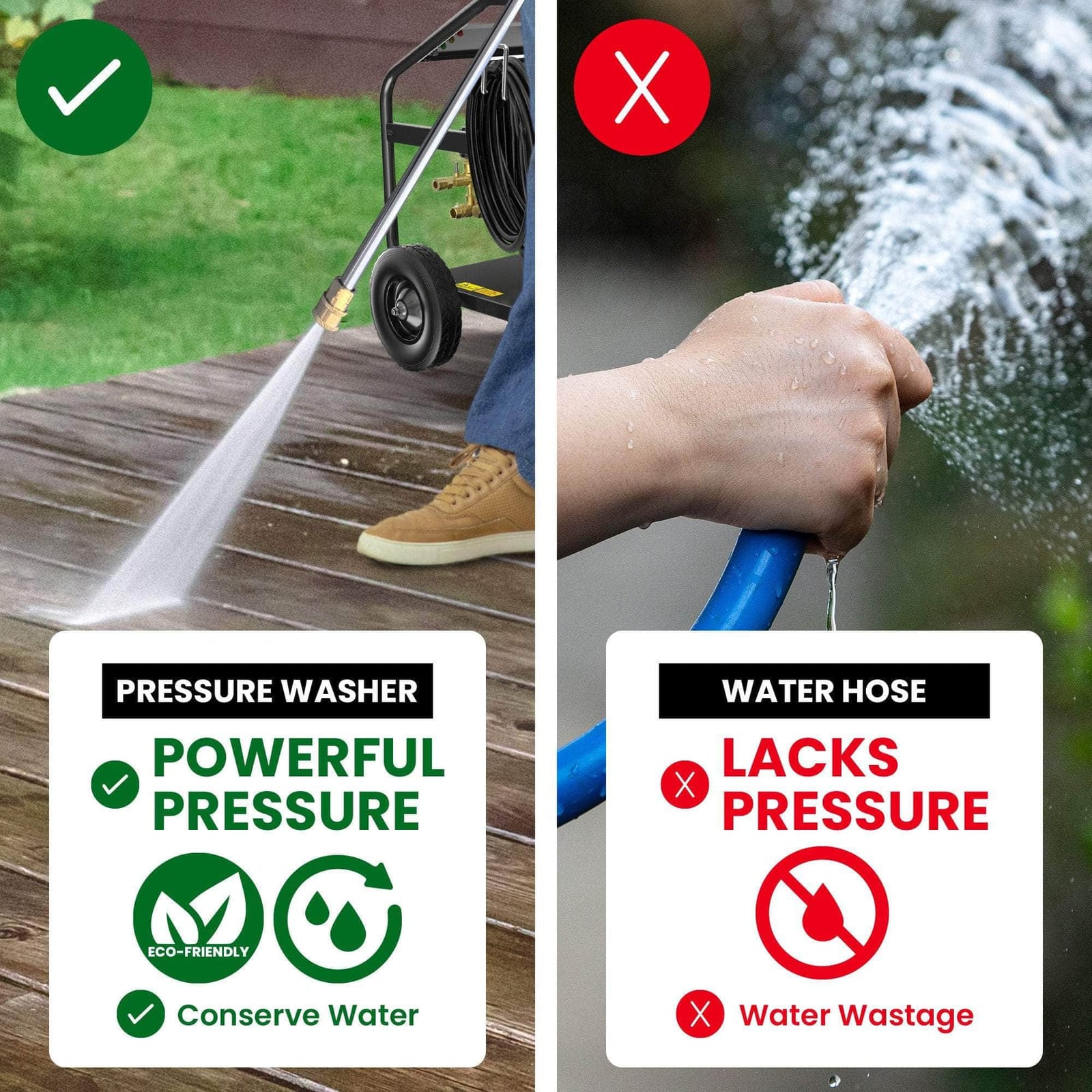 LT-15C 15HP 3600PSI Petrol Engine High Pressure Washer 20.7LPM with trade other - photo 13