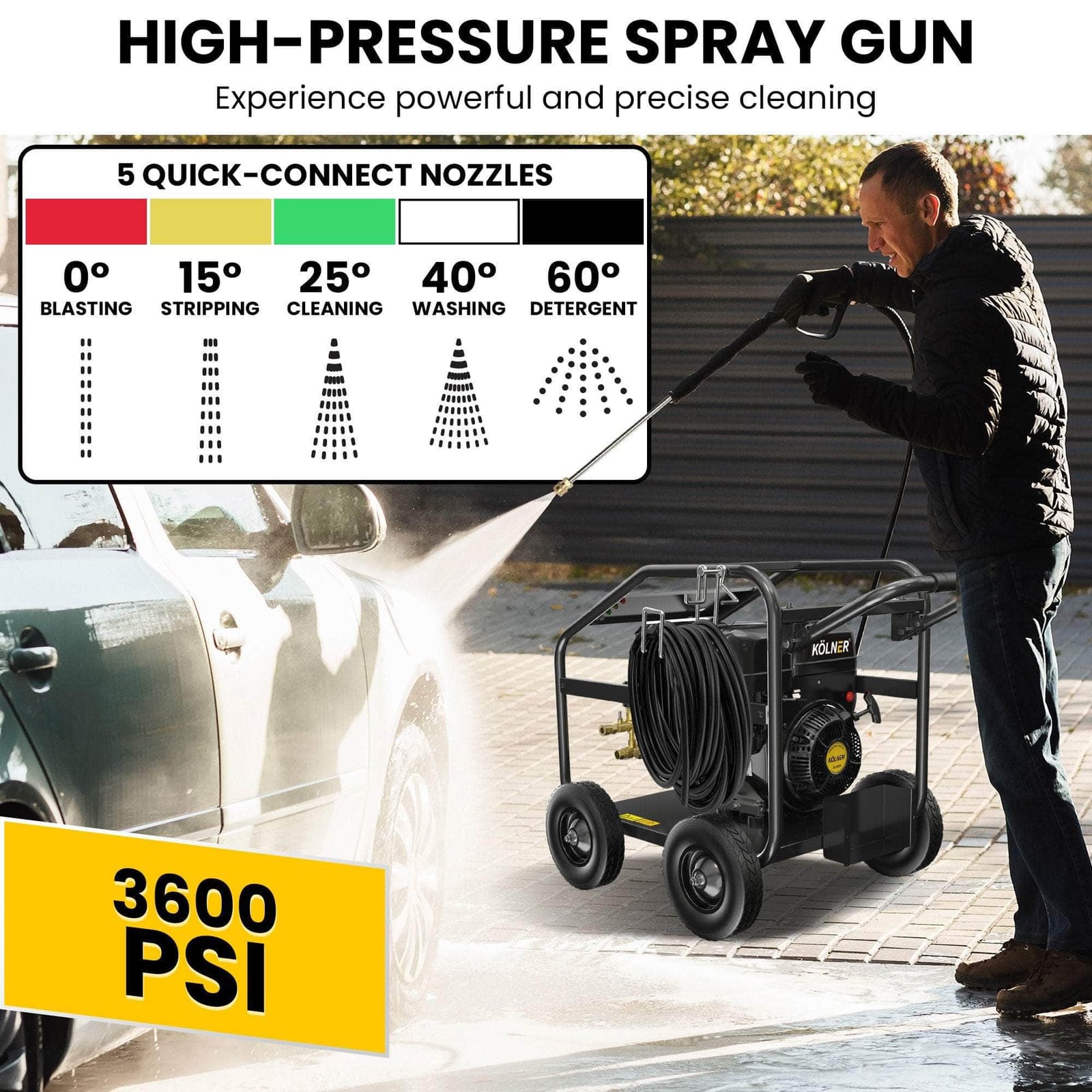 LT-15C 15HP 3600PSI Petrol Engine High Pressure Washer 20.7LPM | trade other - photo 11