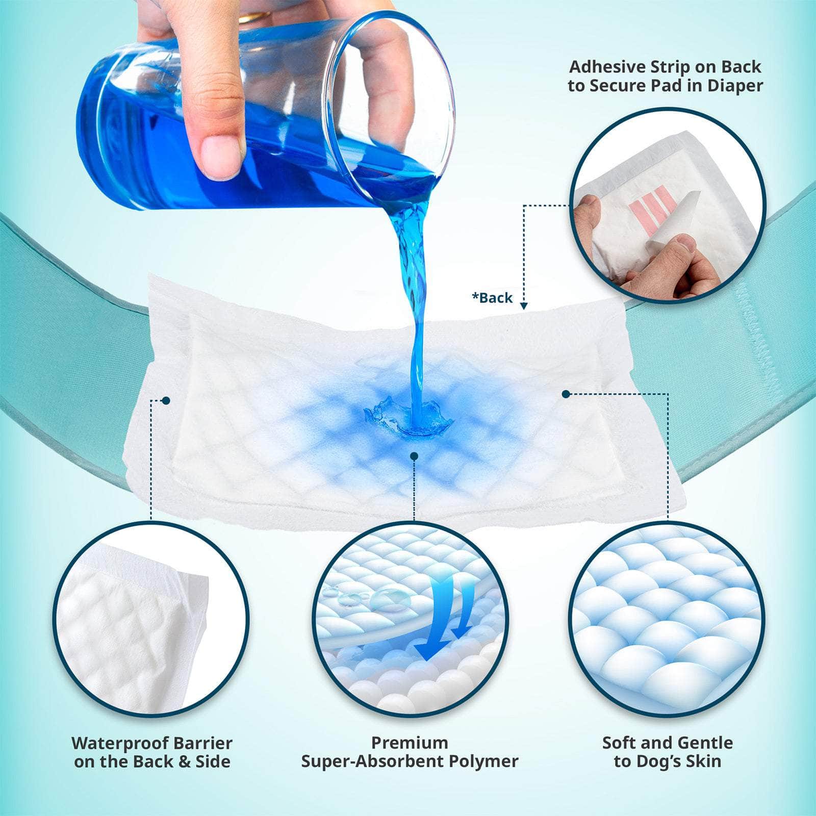Male Dog Wrap S + 10x Diaper Booster Pads