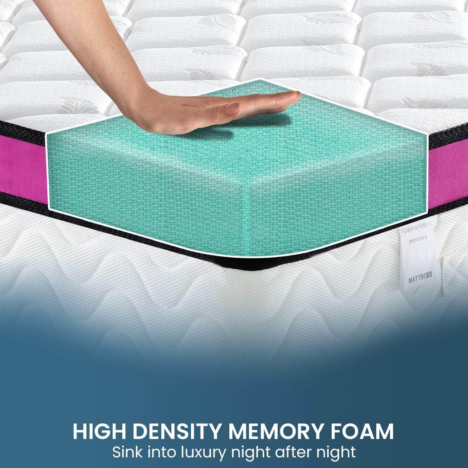 Memory Foam Cool Gel Infused King Mattress