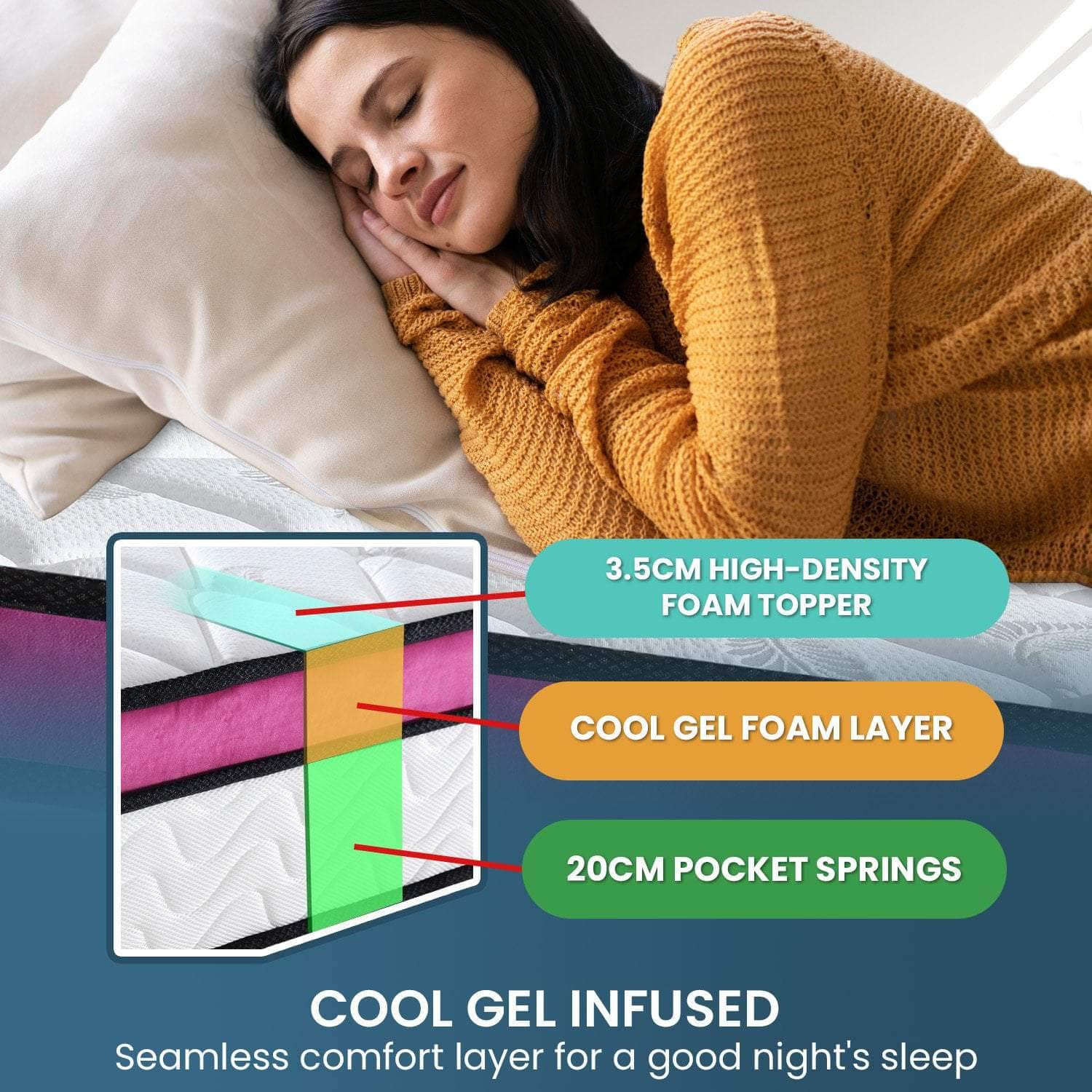 Memory Foam Cool Gel Infused King Mattress