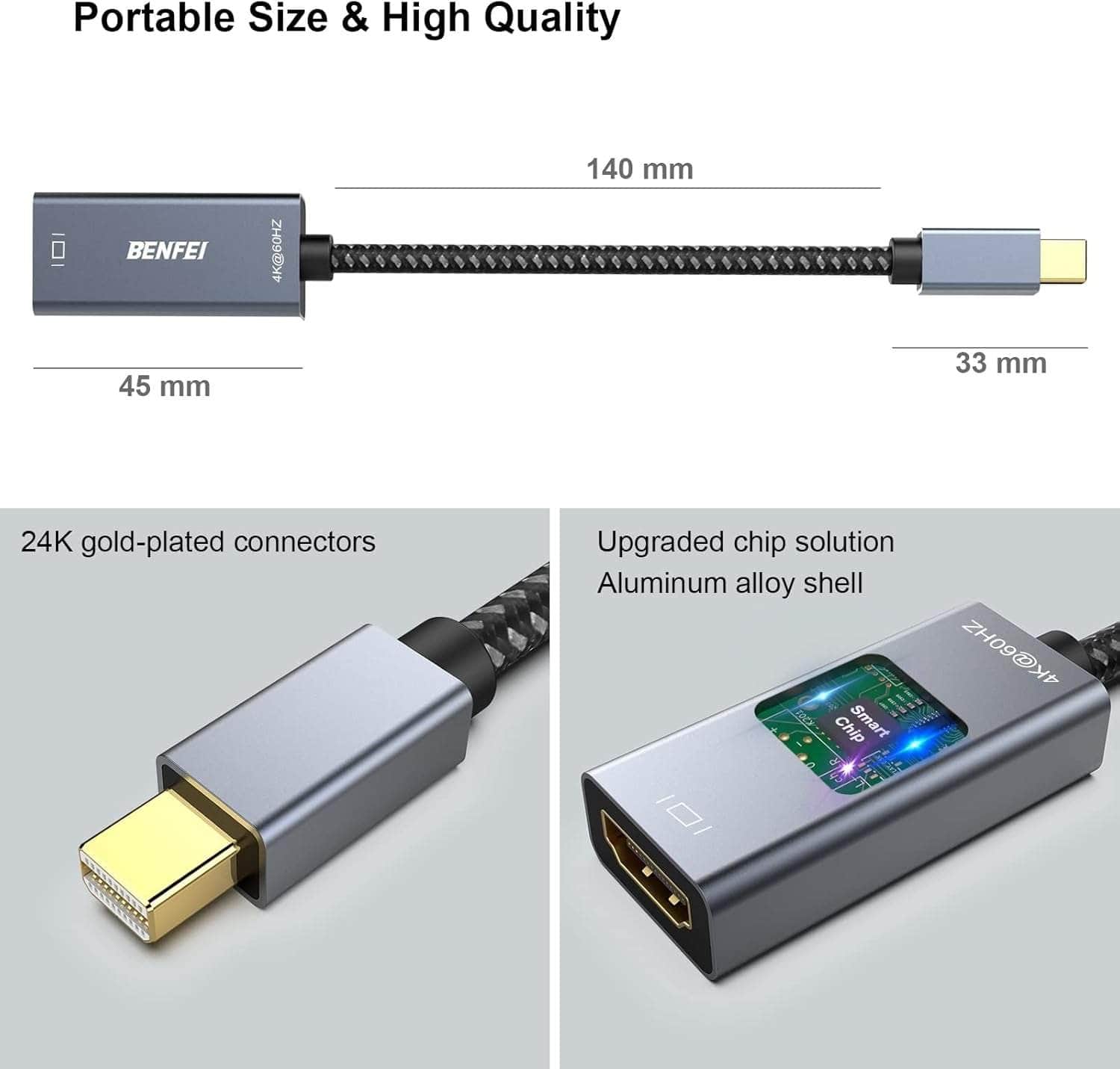 Mini DP to HDMI Adapter (Thunderbolt Compatible)