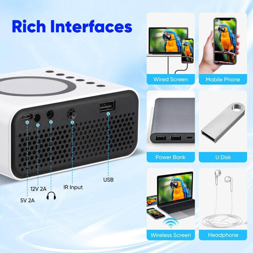 Mini Portable Smart Projector Hd 1080P Android Wifi Bluetooth Home Theater New