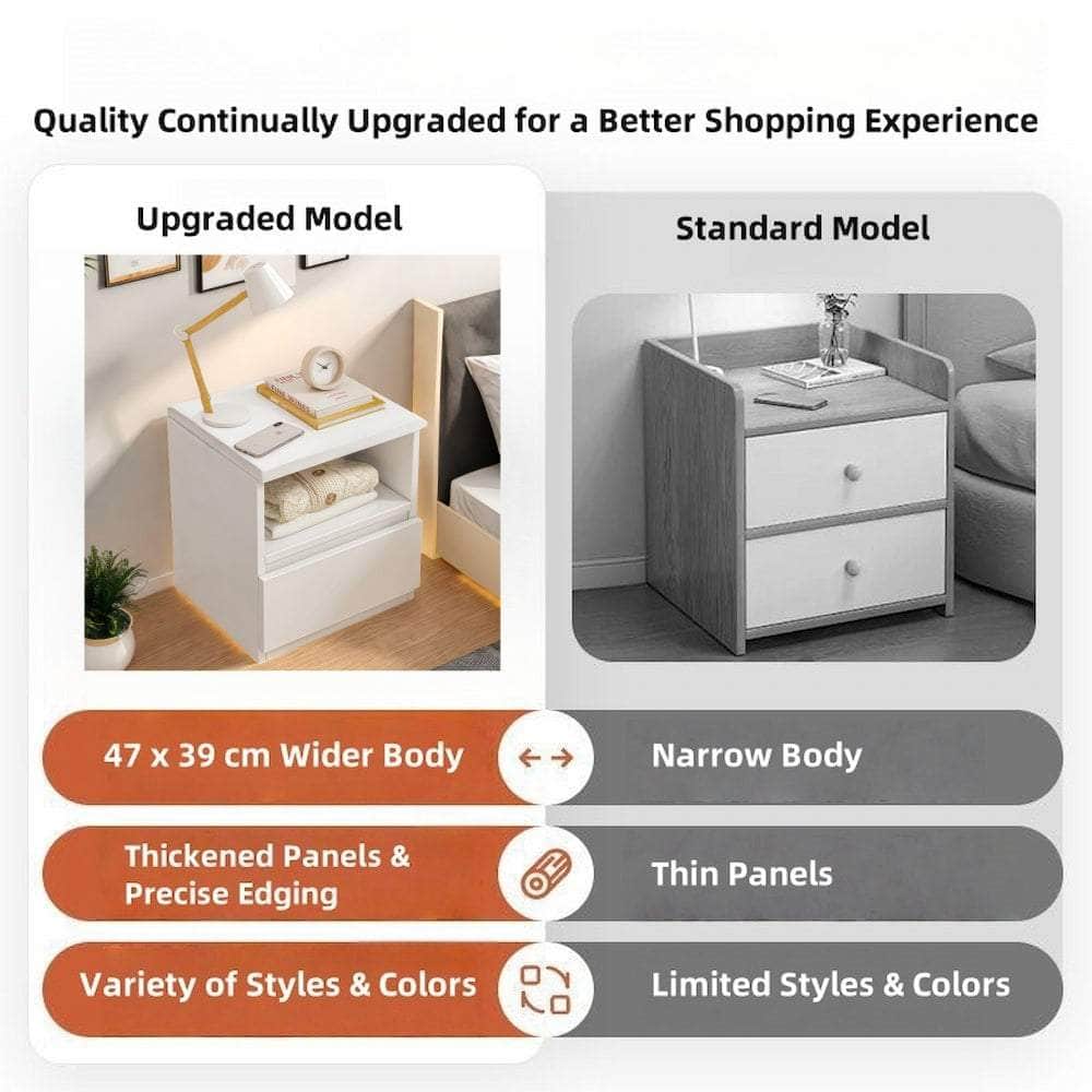 Modern Nightstand Warm White Open Storage Finger Pull Drawer Compact 47cm