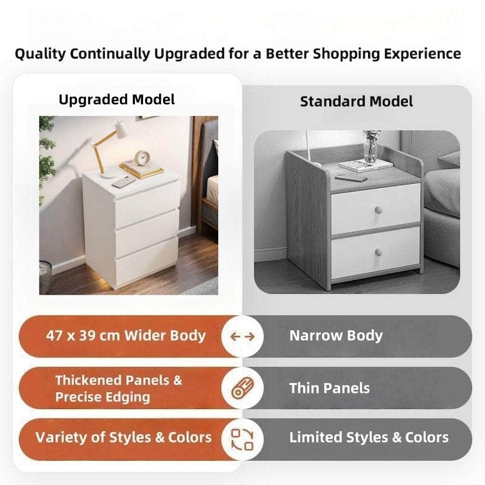 Modern Nightstand Warm White Triple Drawer Finger Pull Geometric Clean Lines