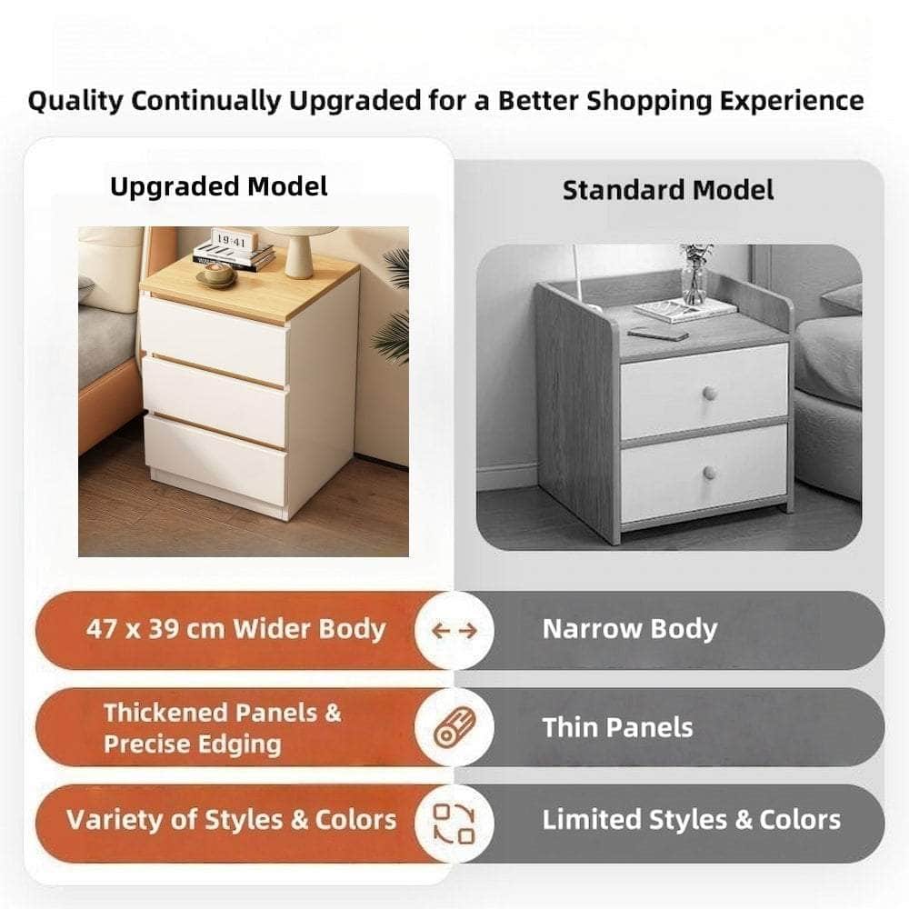 Modern Nightstand Wood Effect Top White Cabinet Triple Drawer Finger Pull Design