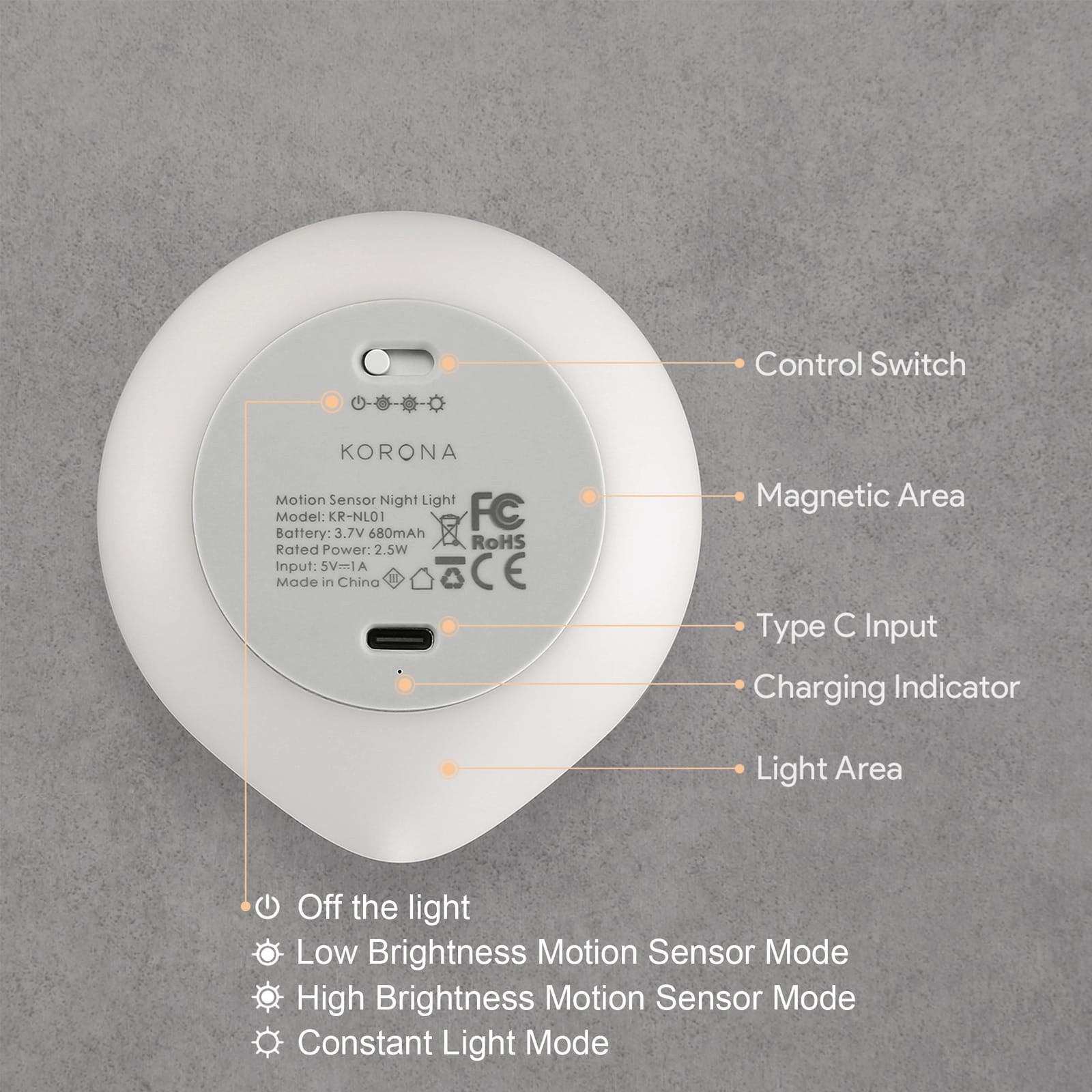 Motion Sensor Night Light USB-C Rechargeable Closet Light with 3 Brightness - photo 10