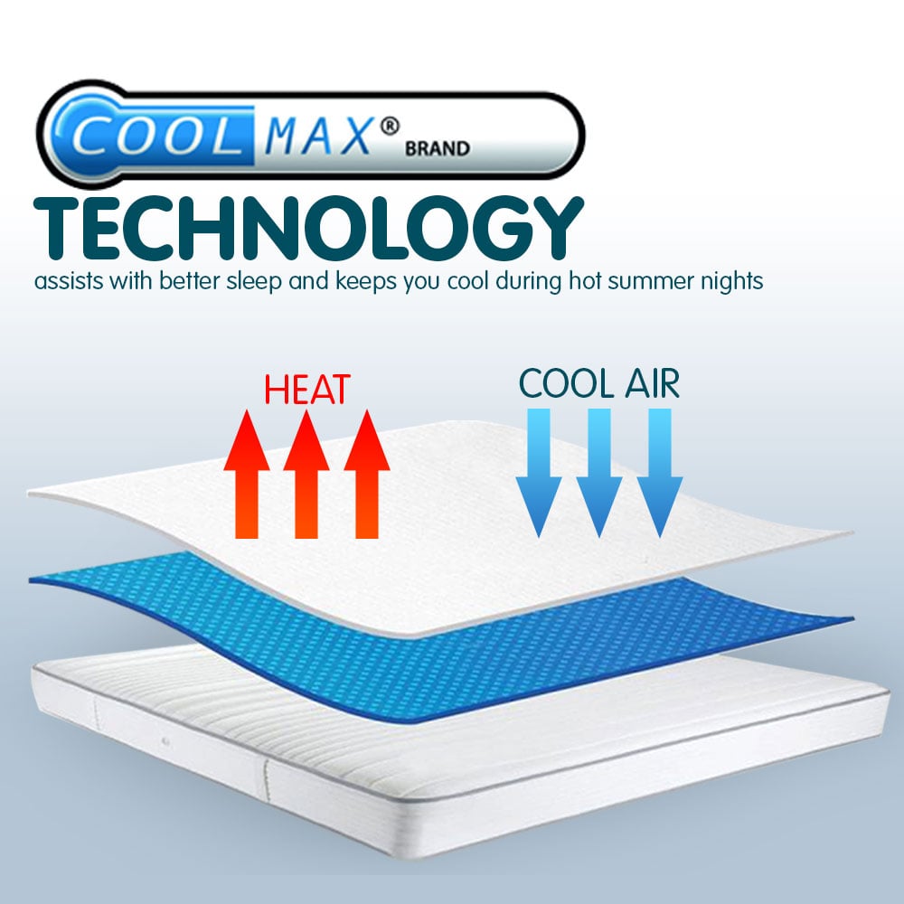 Mattress Protector Cool Max 203x152x35cm