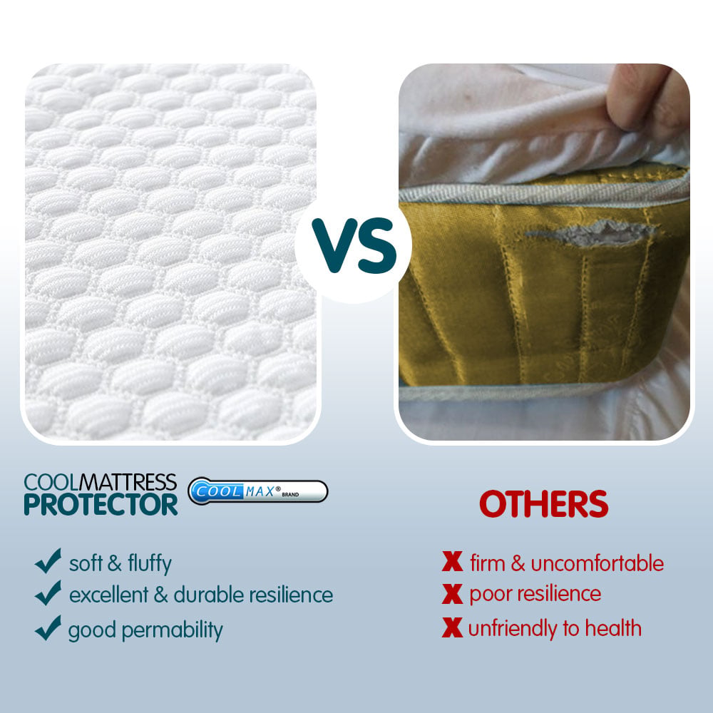 Mattress Protector Cool Max 203x152x35cm