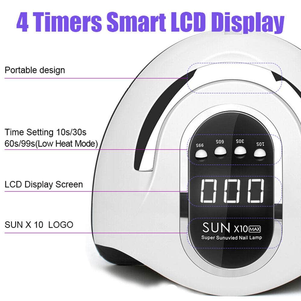 Nail Lamp UV LED Light for Professional Polish Drying