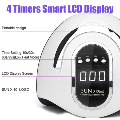 Nail Lamp UV LED Light for Professional Polish Drying