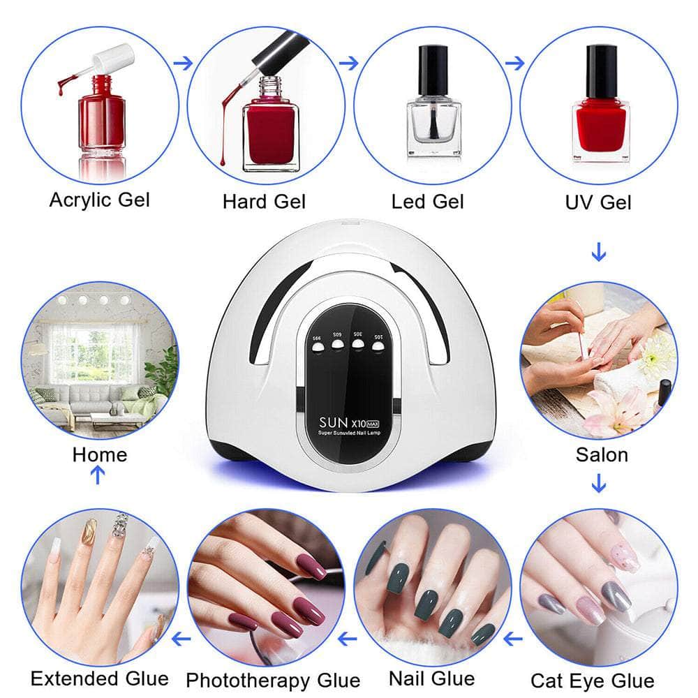 Nail Lamp UV LED Light for Professional Polish Drying