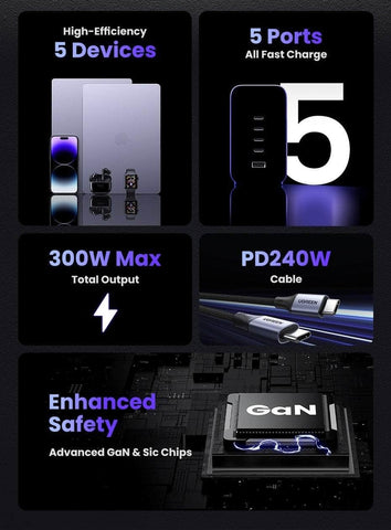 Nexode 300W USB-C GaN 5-Port Desktop Charger