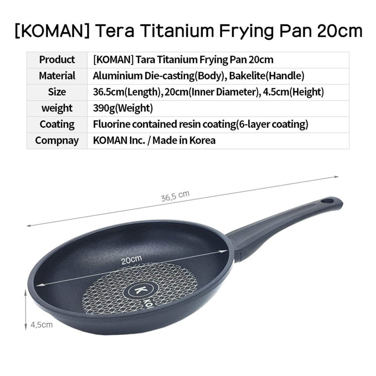Non-Stick Titanium Coating Frying Pan 20 26 28cm Set
