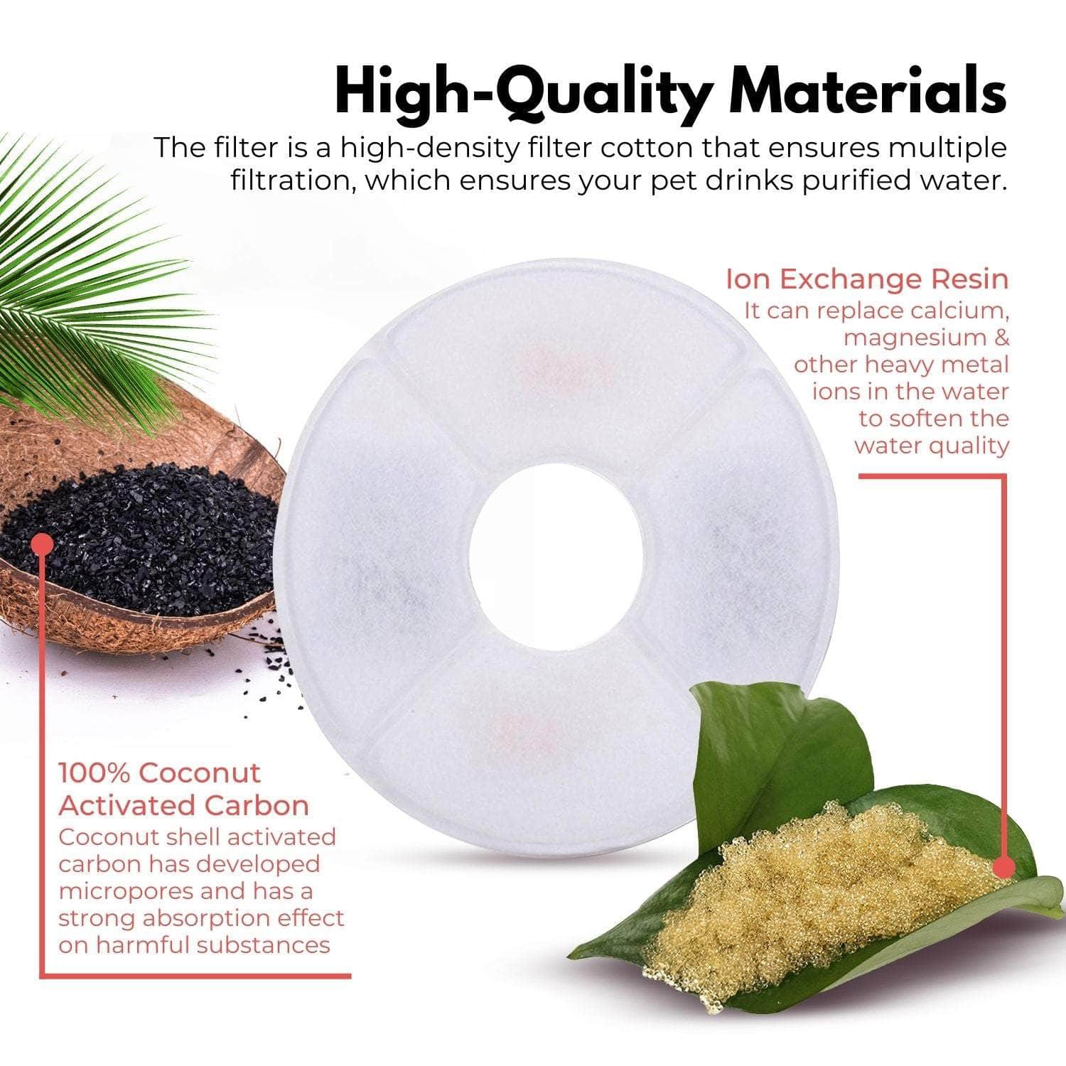 Pet Water Fountain 2.4 Filter 6Pcs Per Pack