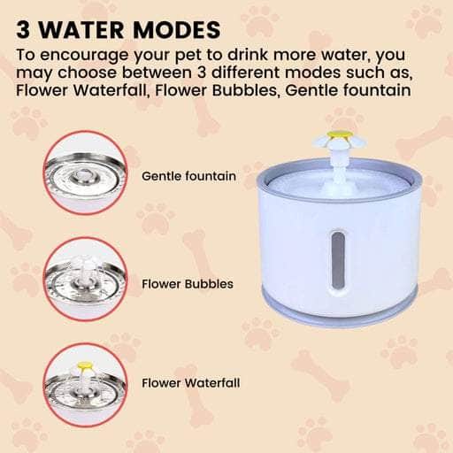 Pet Water Fountain 2.4L With Stainless Steel