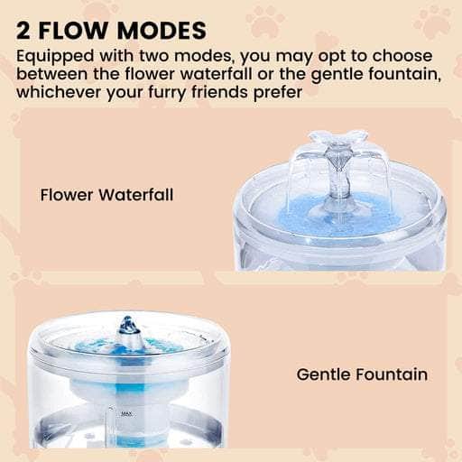 Pet Water Fountain 2.6L