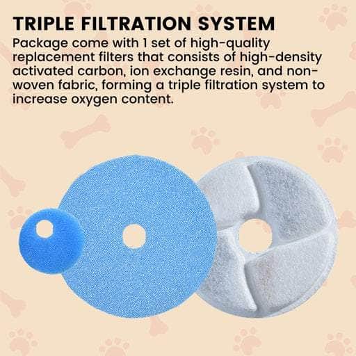 Pet Water Fountain 2.6L