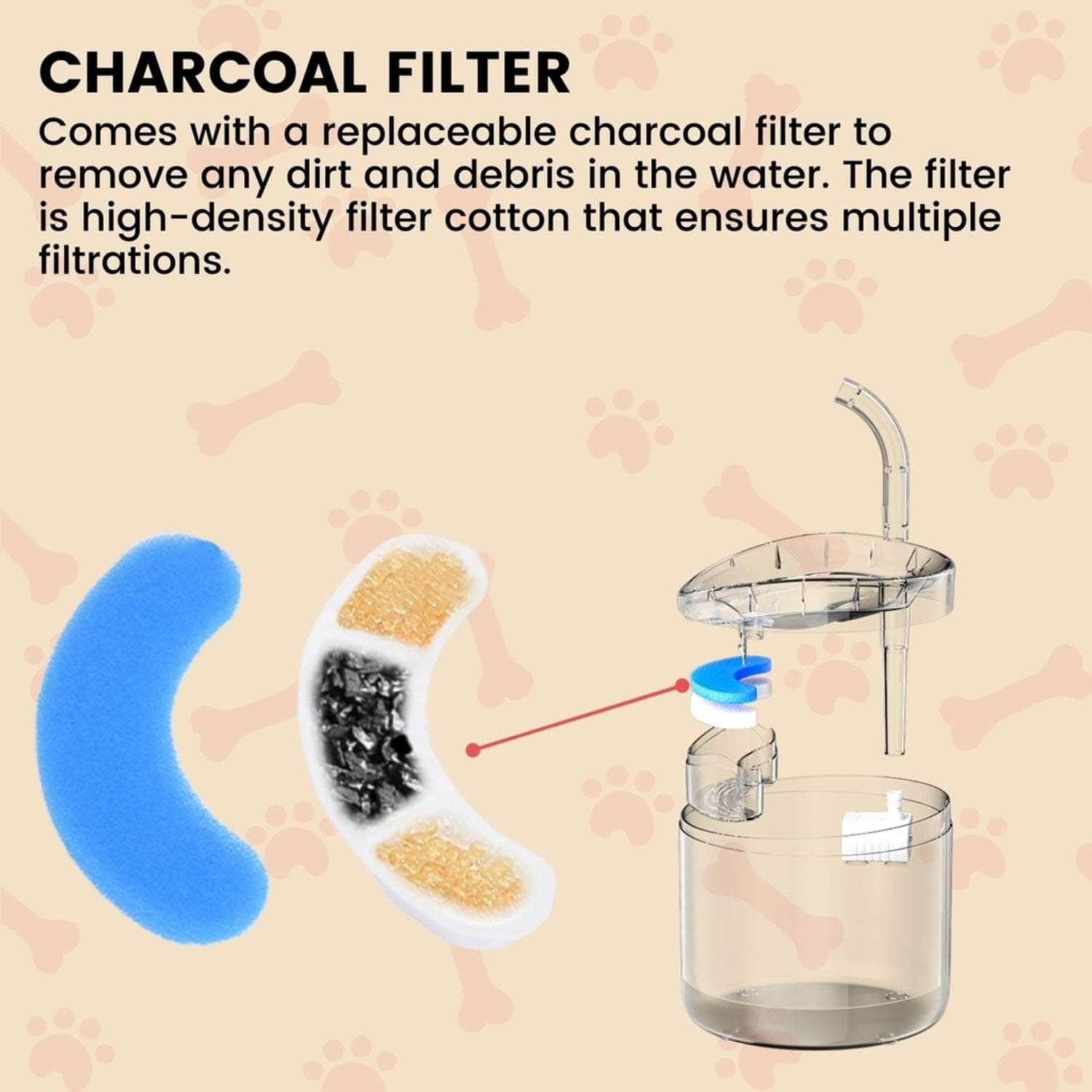 Pet Water Fountain Dispenser 1.8L