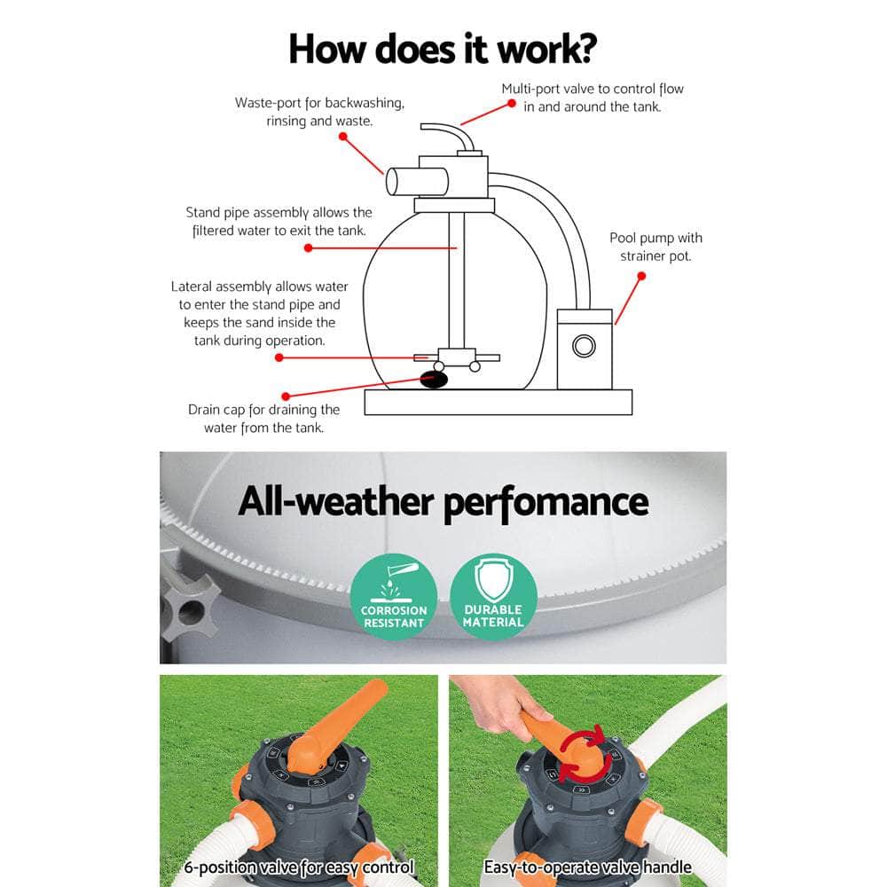 Pool Pump Sand Filter 3000Gph 11355L/H Pools Flowclear Filters
