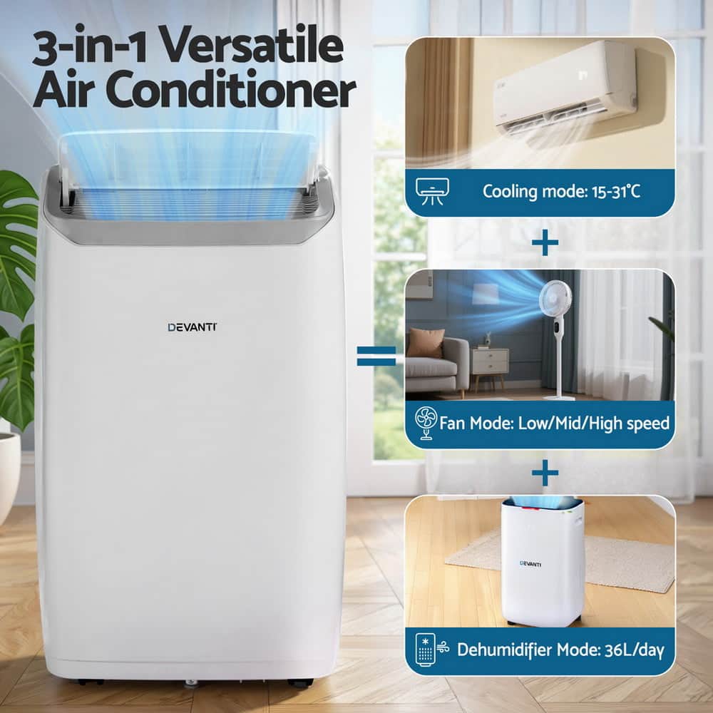 Portable Air Conditioner Dehumidifier Fan 14000BTU
