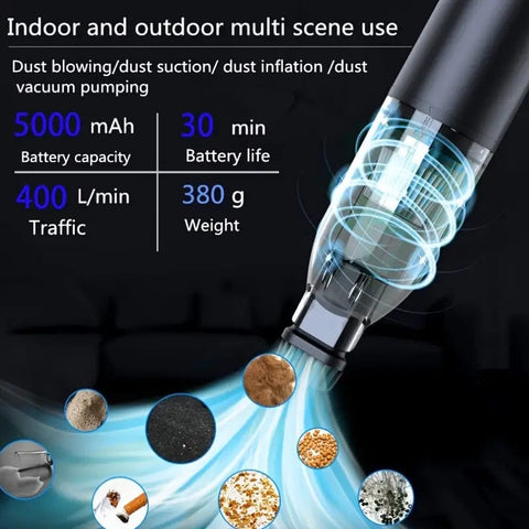 Portable Dual-Purpose Wireless Dust Catcher & Air Duster for Car and Home