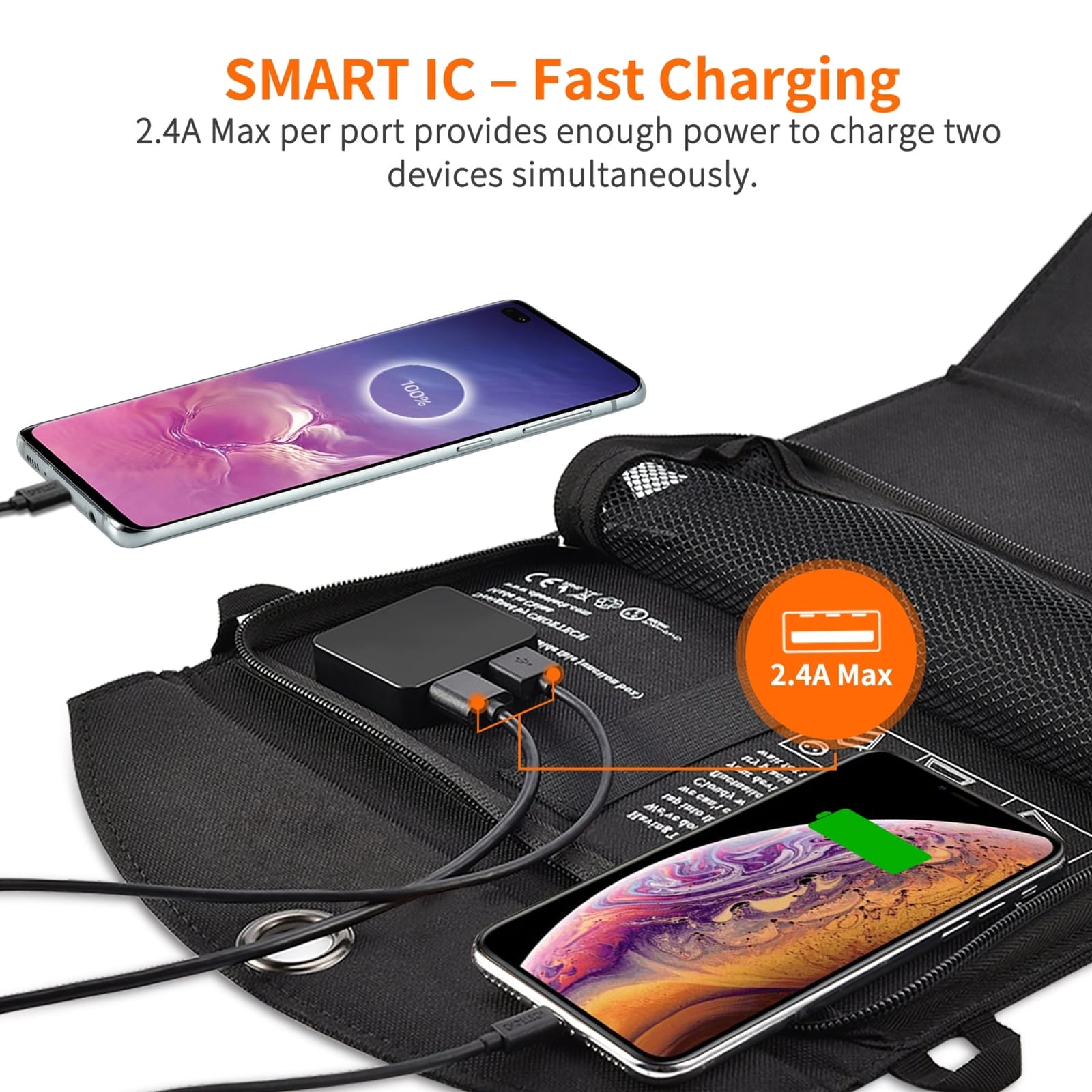 19W Portable Solar Panel Charger Sunpower Panels Dual Usb Charger with Portable Solar Panels