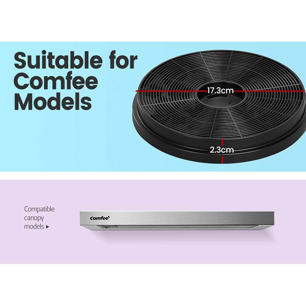 Rangehood Carbon Charcoal Filter