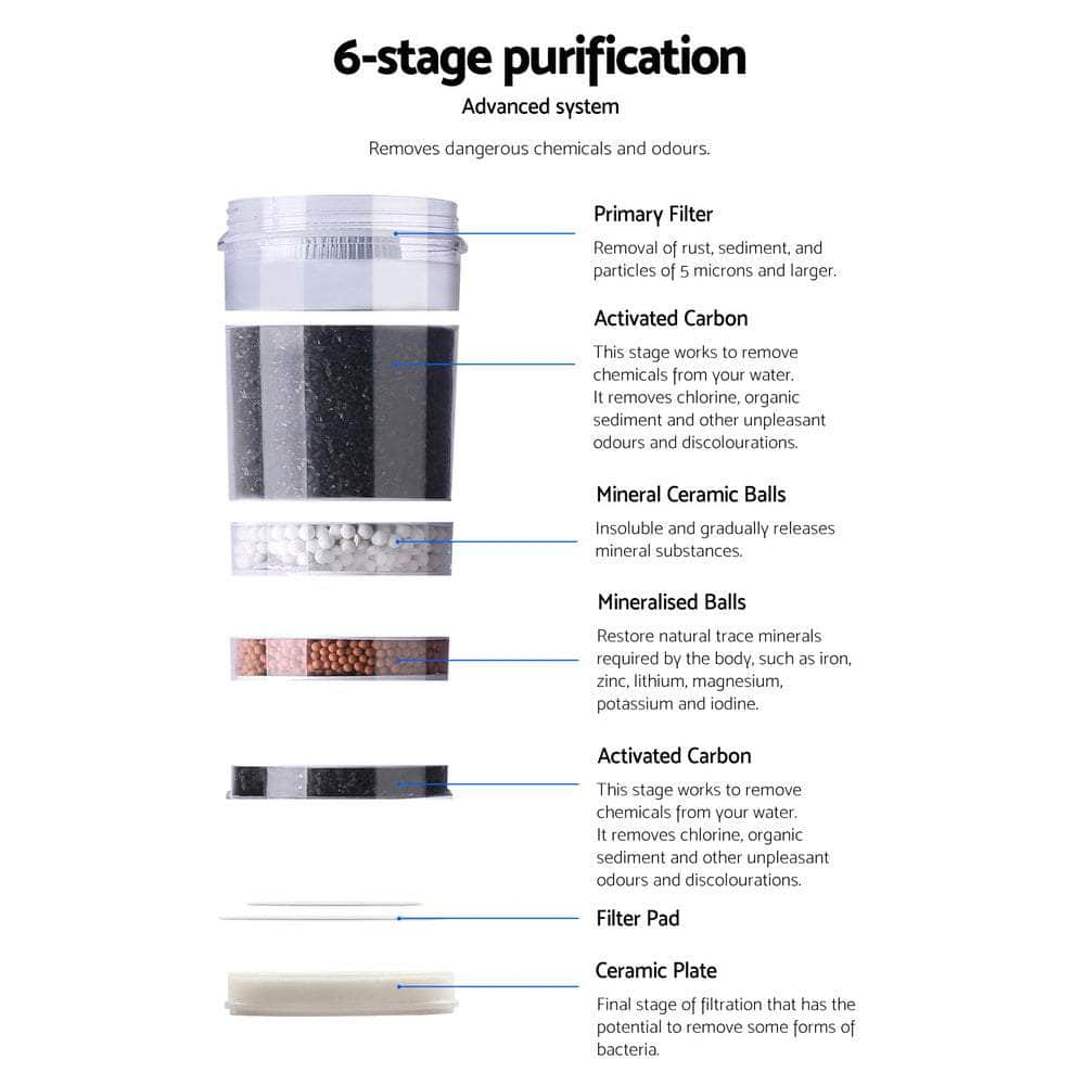 Revolutionary 22L Water Cooler: Purify, Chill, and Heat Water