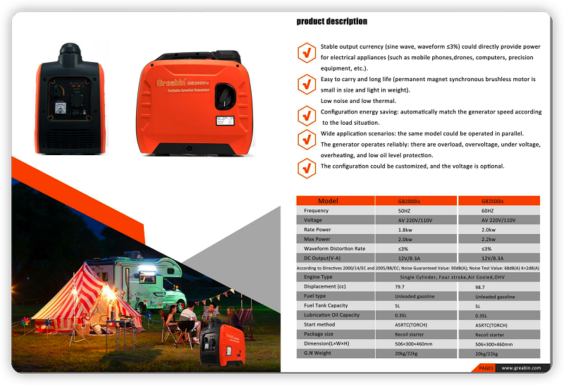 NEW Inverter Generator 2KW Max 1.8KW Rated Pure Sine Portable Camping