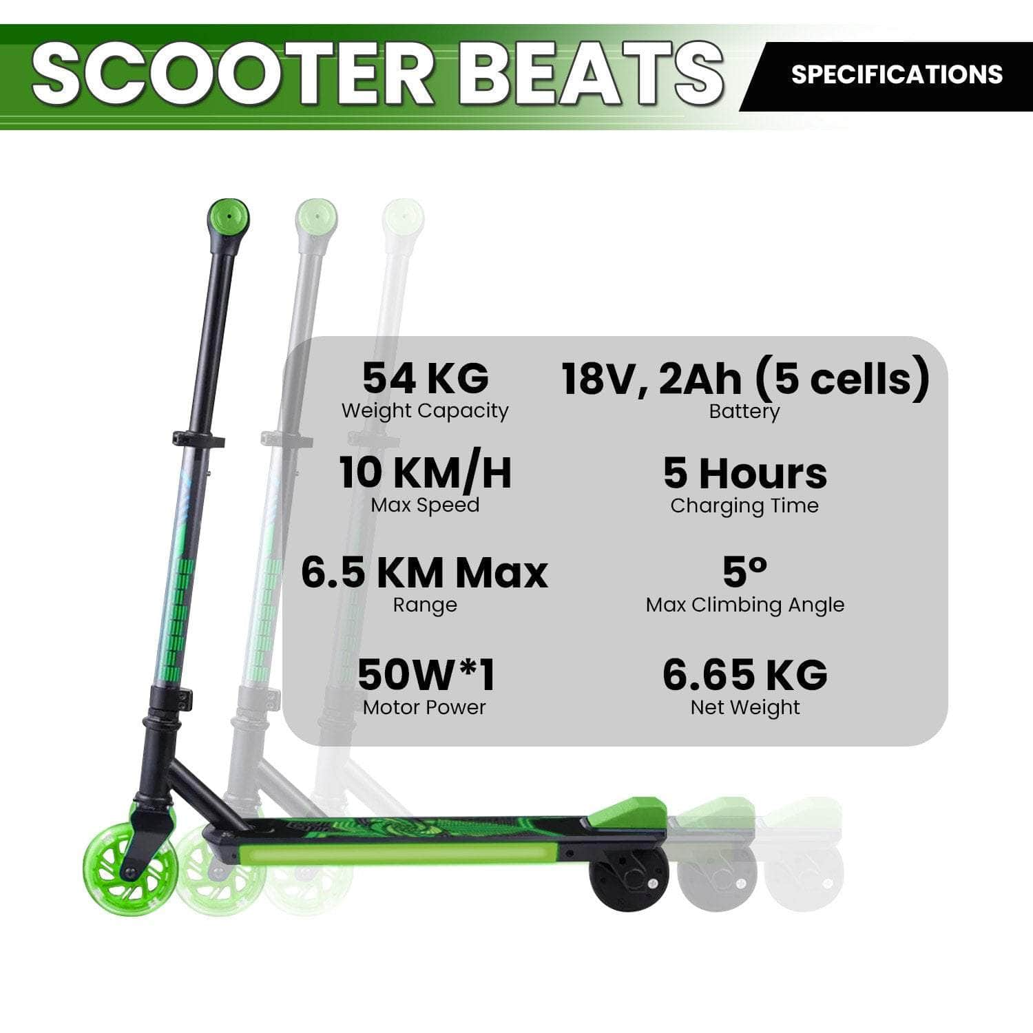 Scooter Beats Electric Scooter