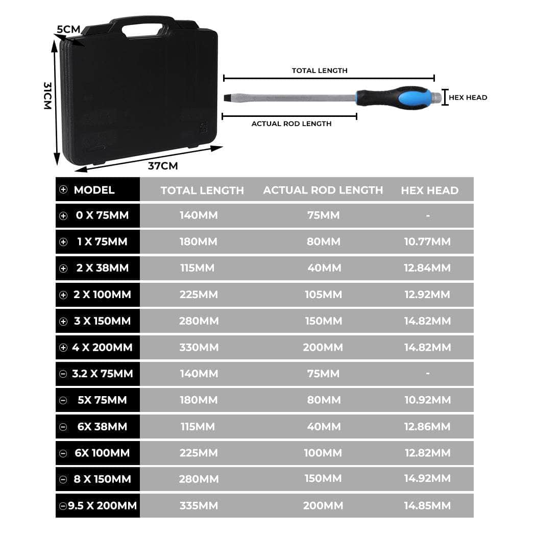 Screwdriver Set 12PCS CR-V