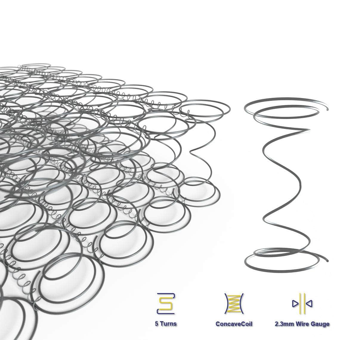 Simple Deals High-Density Foam hypoallergenic Inner Spring Mattress-S/Q/K