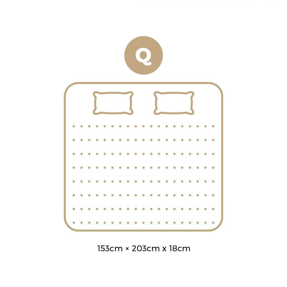 Simple Deals Mattress Breathable Luxury Bed Bonnell Spring Foam Medium 18cm D/Q/Ks/S