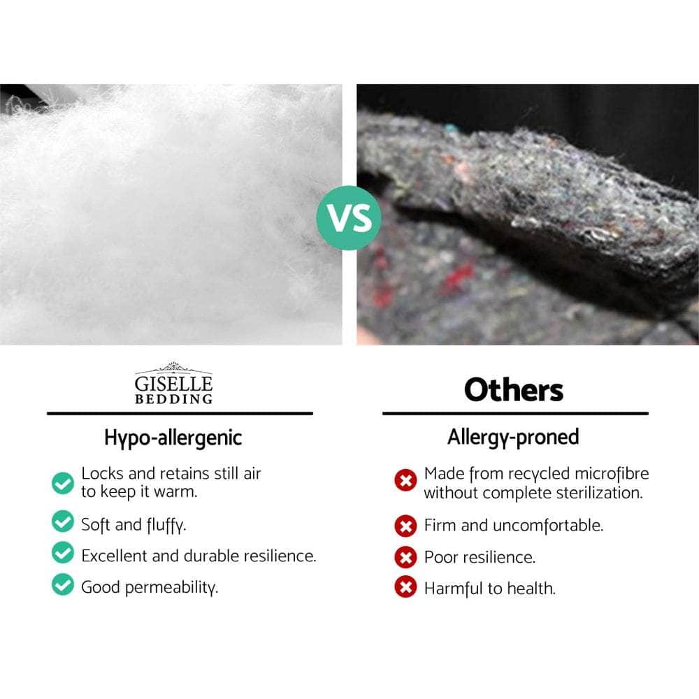 Simple Deals Single Mattress Topper Pillowtop Microfibre Filling Protector