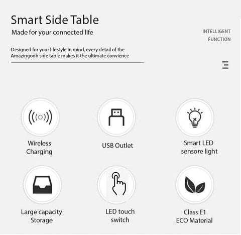 Smart Bedside Tables With 3 Drawers, Wireless Charging, Led Light, Usb (Right Hand)
