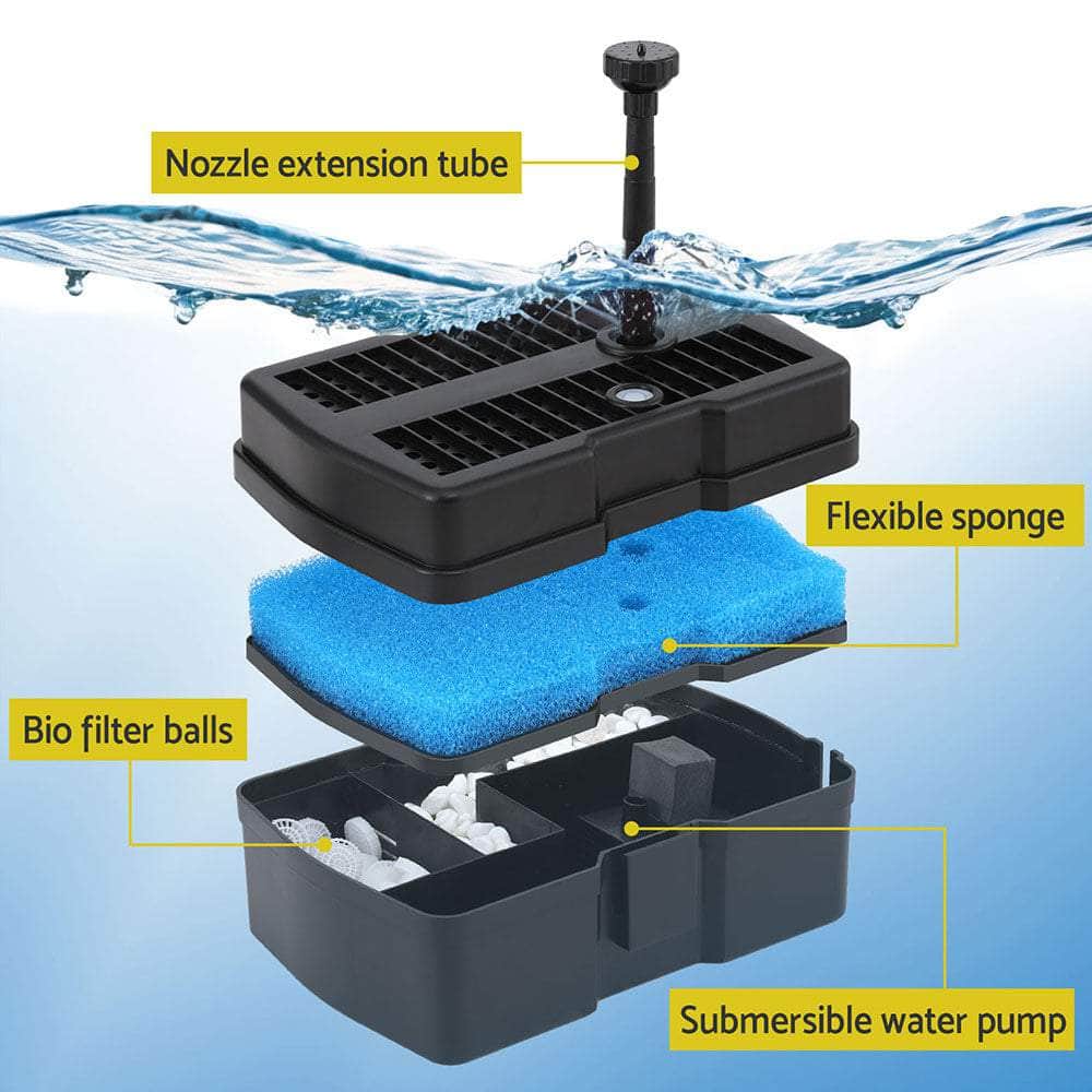 Solar Submersible Water Pond Fountain Pump with Filter Box 4.6FT 470L/H