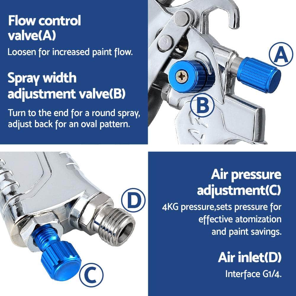 Spray Gun Paint Gun HVLP Gravity Feed 1.4mm 1.7mm 2.0mm Nozzles Included