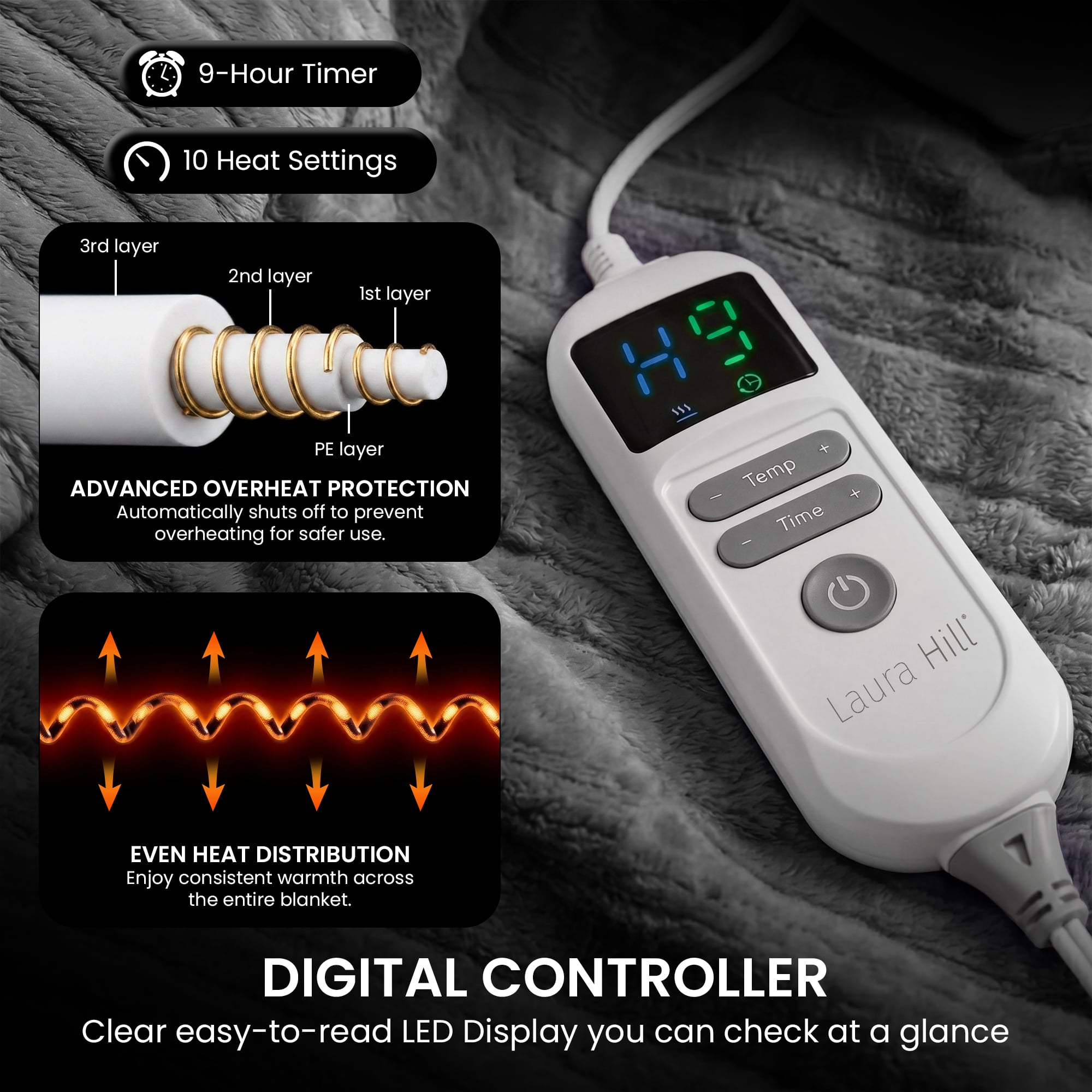 Electric Heated Blanket Throw 200x180cm 10 Settings | Simpledeals