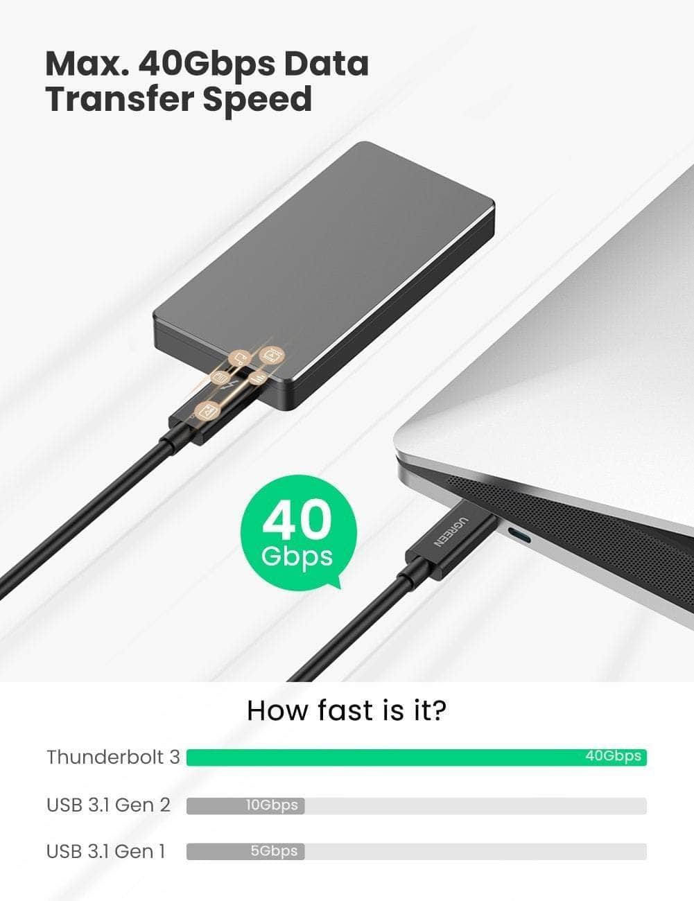 Thunderbolt 3 USB C Cable 0.5M (80324)