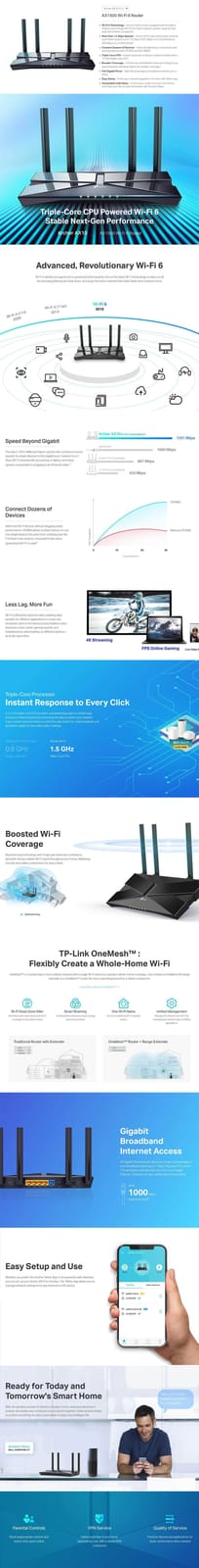 Tp-Link Archer Wifi 6 Router | Tplink