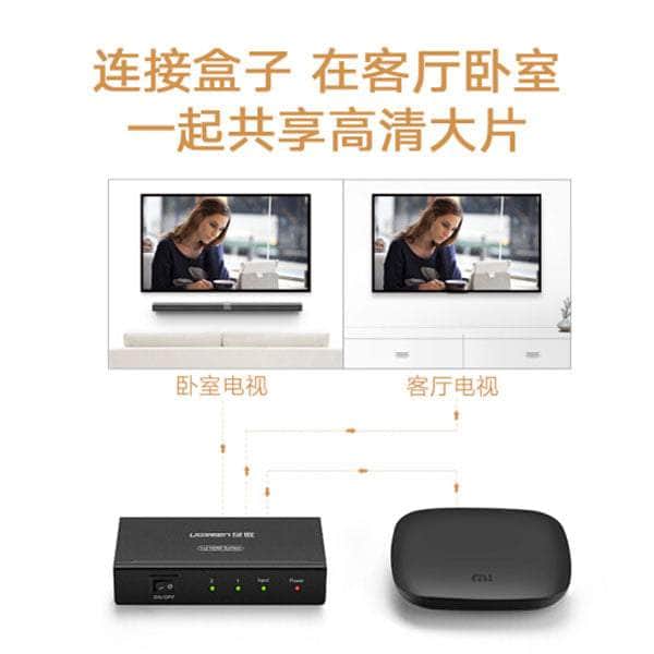 Ugreen 1 X 2 Hdmi Amplifier Splitter - Black (40201)