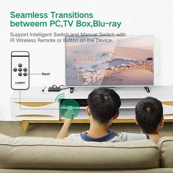 Ugreen 1 X 5 Hdmi Switch (40205)