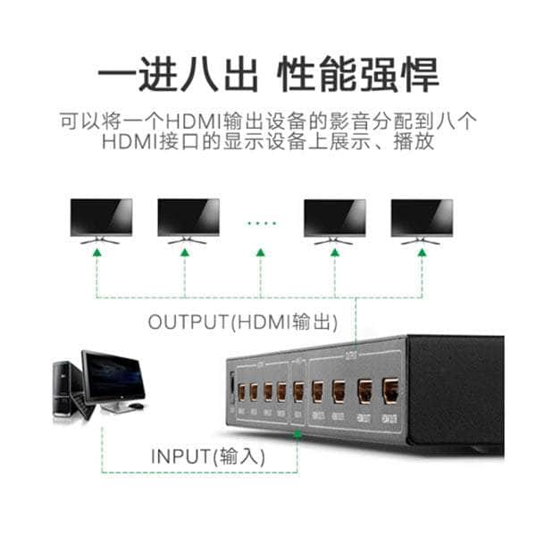 Ugreen 1 X 8 Hdmi Amplifier Splitter - Black (40203)