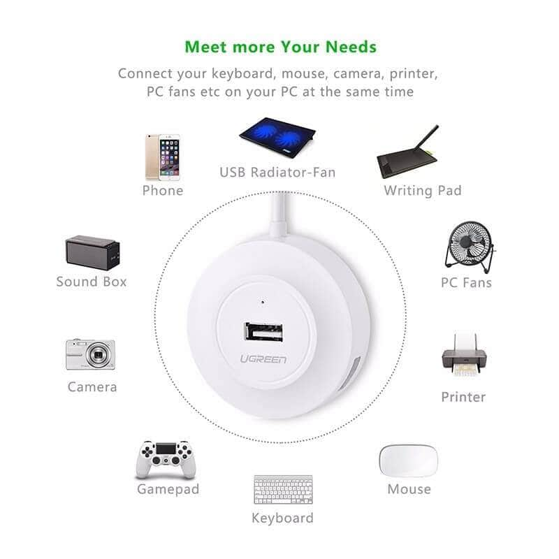 UGREEN 20270 USB 2.0 4-Port Hub White